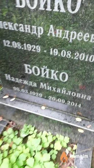 Бойко Надежда Михайловна