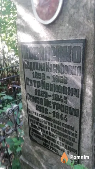 Коваленко Петр Иванович
