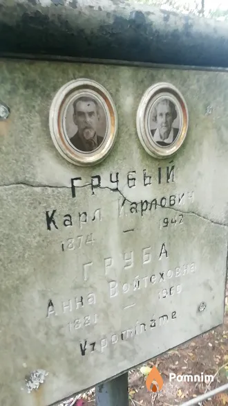 Груба Анна Войтеховна