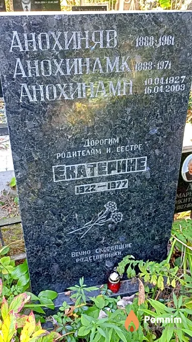 Анохина М К