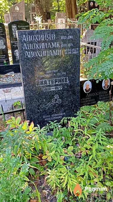 Анохина М Н