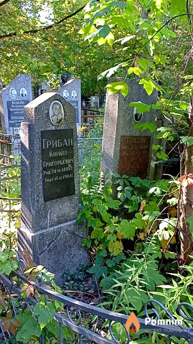 Грибан Анна Васильевна