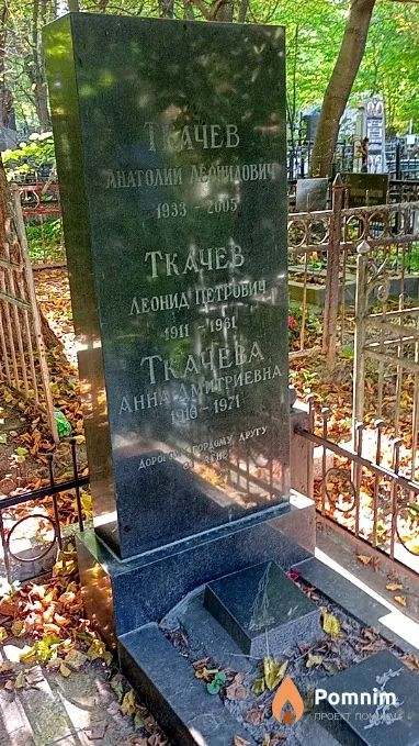 Ткачева Анна Дмитриевна