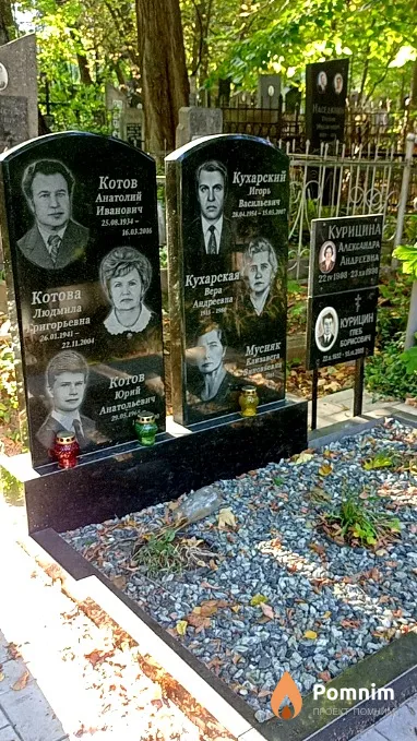 Курицин Глеб Борисович
