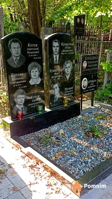 Кухарская Вера Андреевна
