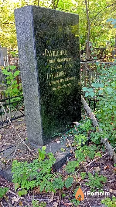 Глущенко Анна Михайлівна