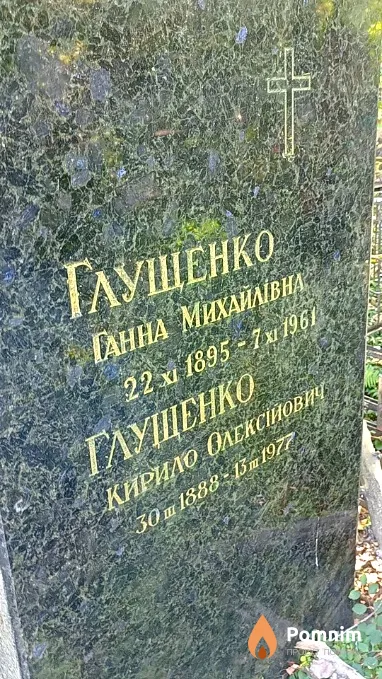 Глущенко Кирило Олексійович