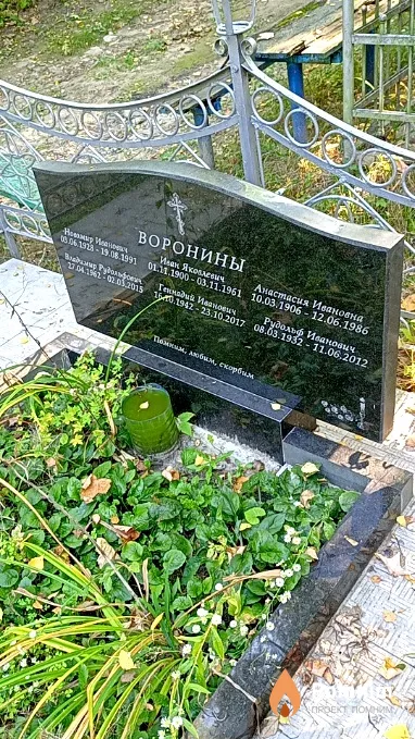 Воронин Иван Яковлевич