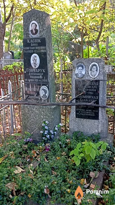 Гончарук Алла Филипповна