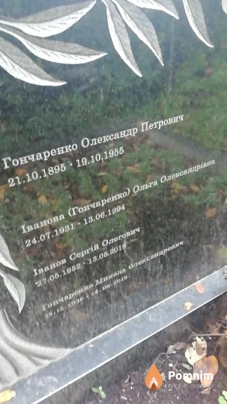 Иванова(Гончаренко) Ольга Александровна