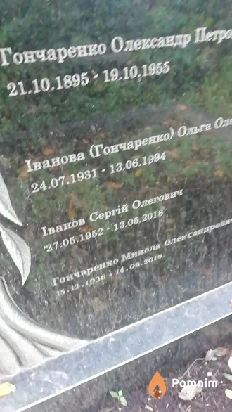 Иванов Сергей Олегович