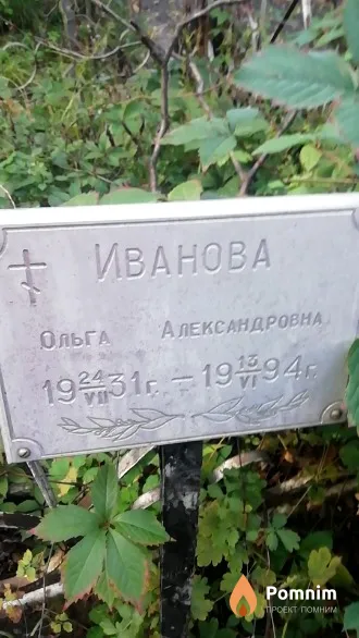 Иванова Ольга Александровна