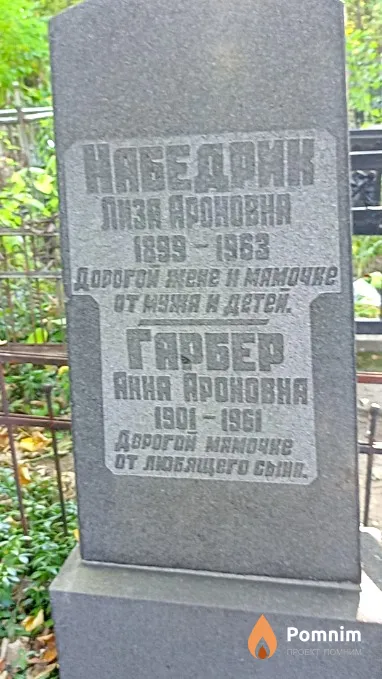 Гарбер Анна Ароновна
