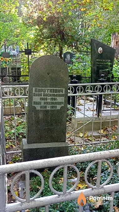 Короткевич Анна Васильевна