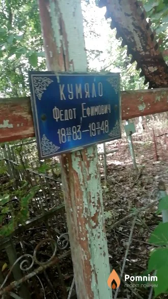 Кумяло Федот Ефимович