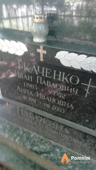 Ткаченко Анна Ивановна