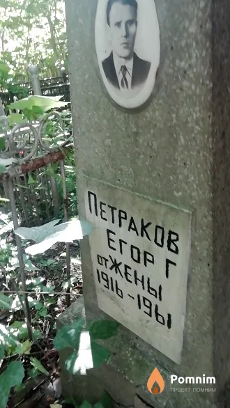 Петраков Егор Г.
