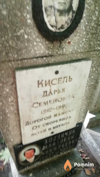 Кисель Дарья Семеновна