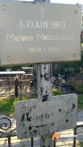 Буханенко Марина Михайлівна