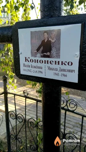 Кононенко Микола Данилович