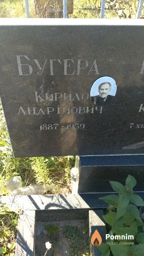 Бугера Кирило Анарійович