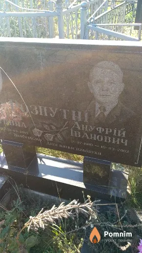 Розпутній Ануфрій Іванович
