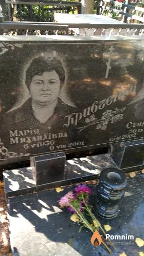 Кривченко Марія Міхайлівна