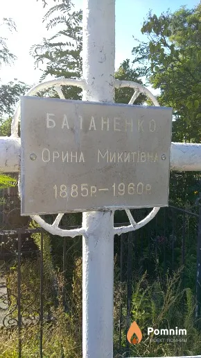 Ботаненко Орина Микитівна