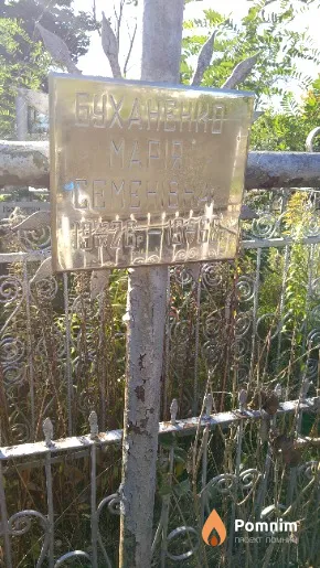 Буханенко Марія Семеновна
