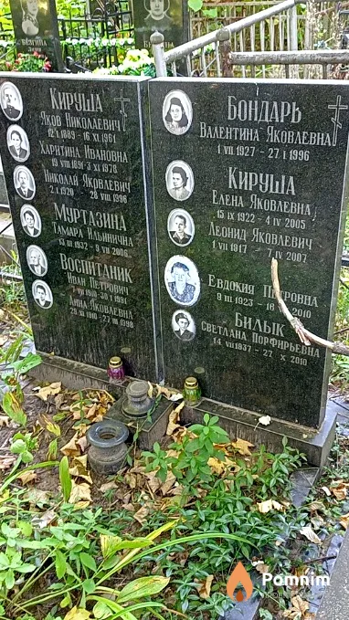 Кируша Николай Яковлевич