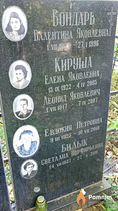 Кируша Леонид Яковлевич