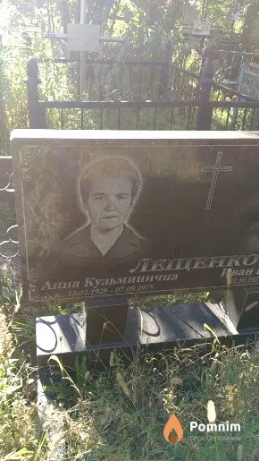 Лещенко Анна Кузьминична