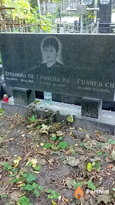 Грачев С Н