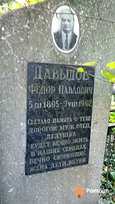 Давыдов Федор Павлович
