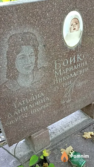 Бойко Татьяна Даниловна