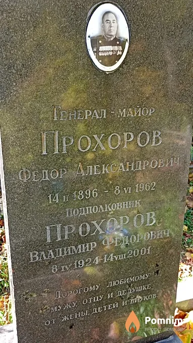 Прохоров Владимир Федорович