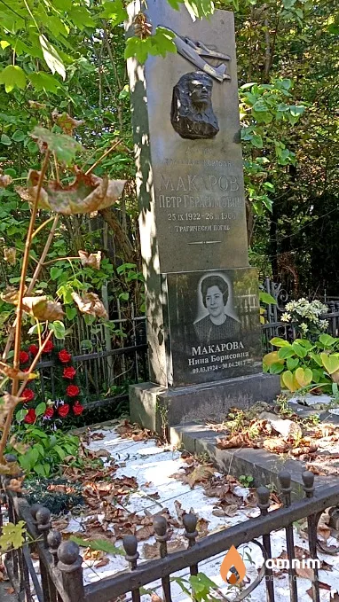 Макарова Нина Борисовна