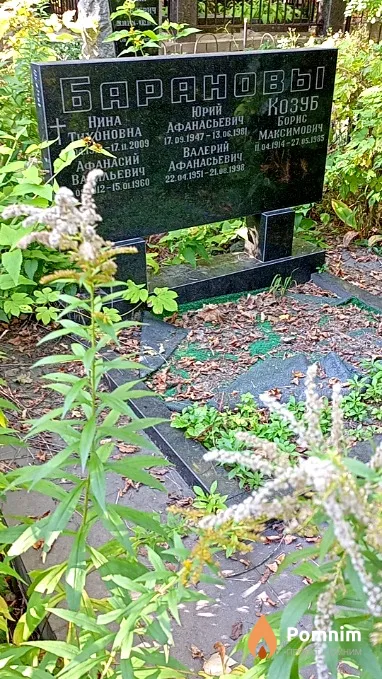 Баранов Юрий Афанасьевич