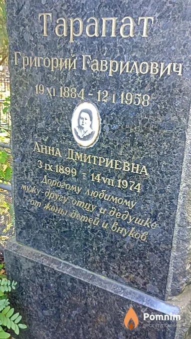 Тарапат Анна Дмитриевна