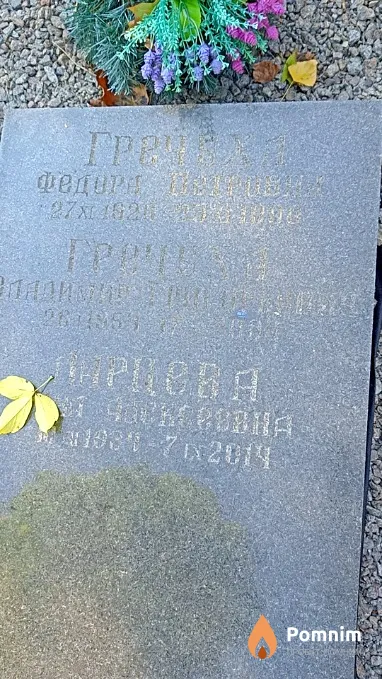 Гречуха Федора Петровна