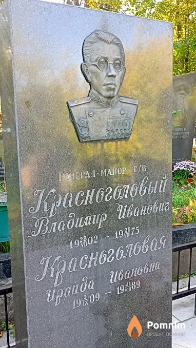 Красноголовая Ираида Ивановна