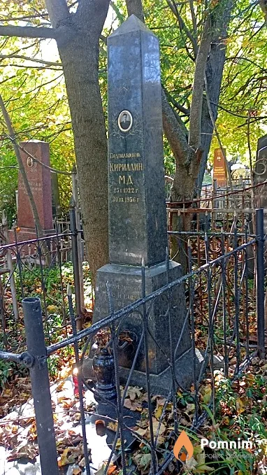 Кириллин М Д