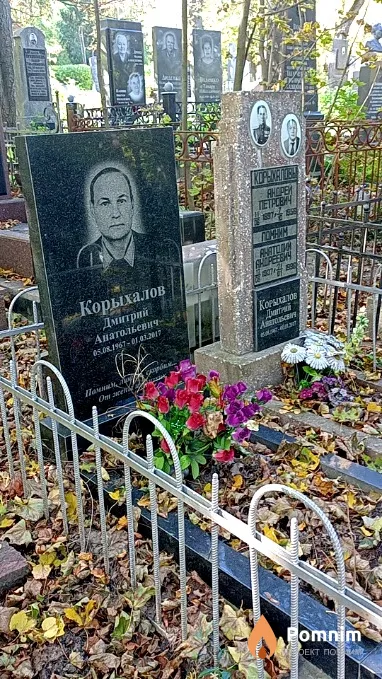 Корыхалов Дмитрий Анатольевич