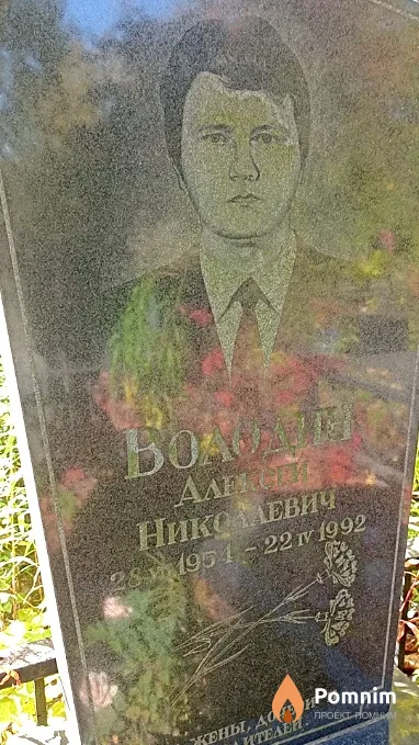 Володин Алексей Николаевич