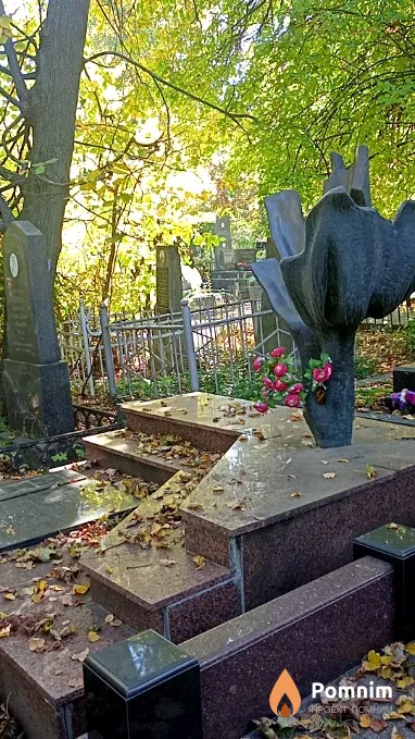 Ахно Ольга Георгиевна