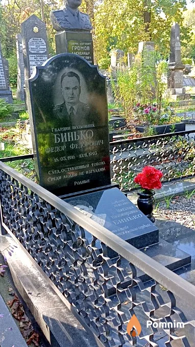Бинько Федор Федорович