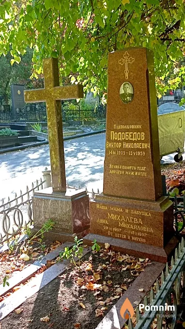 Михалева Анна Михайловна
