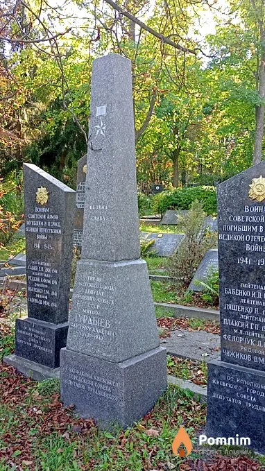 Гурдыев Саиткул Алиевич