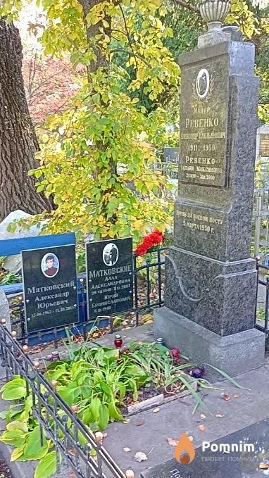 Матковский Александр Юрьевич
