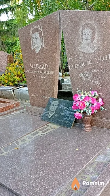 Чавдар Александра Андреевна